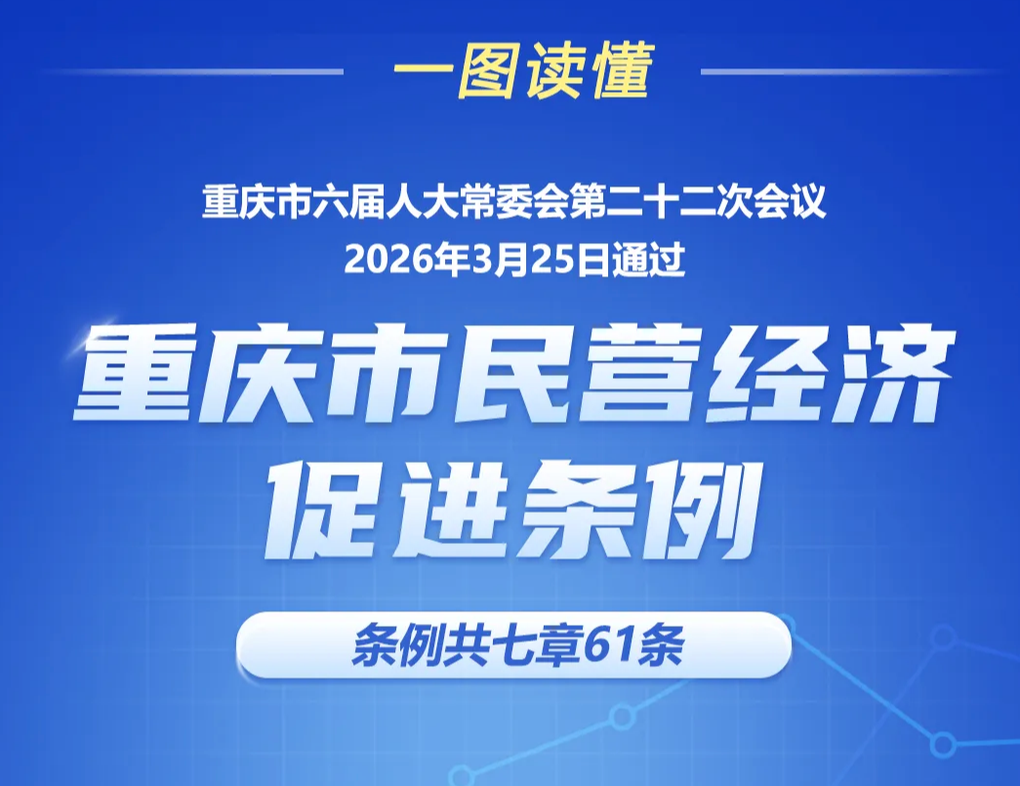 重庆市上海商会云平台